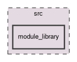 /github/workspace/src/module_library